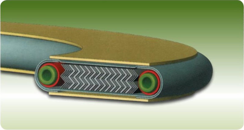 hi-flex-gasket